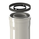Tubo Coaxial 60/100 MH Polipropileno/Acero | Fig