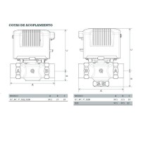 Actuador motor para valvula de zona 230V | Orkli