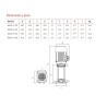 Bomba vertical Multi 35 N trifasica | Espa