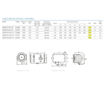 Termo Concept Horizontal mural | Thermor