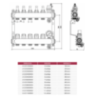 Colector premontado inox + válvulas soporte 3 ctms | Nubeco