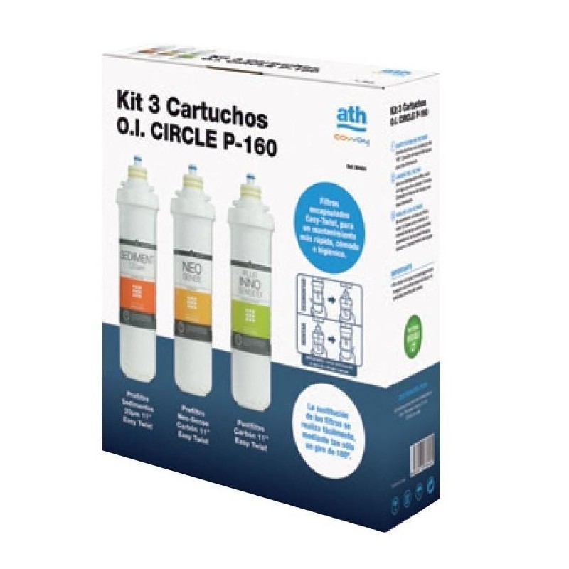 Kit 3 cartuchos recambio ósmosis Circle | ATH