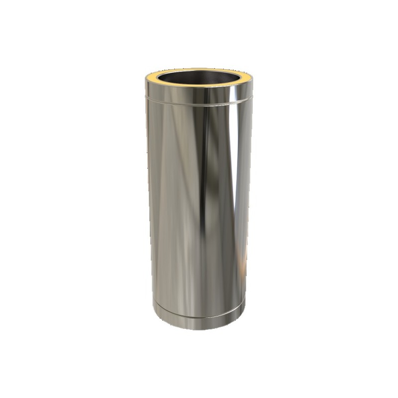 Módulo de 0,5 mts Serie KW | Convesa